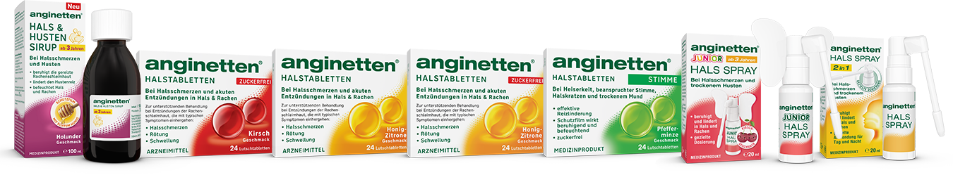 anginetten® Produktportfolio